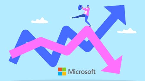Copilot-Einführungsservice für Microsoft 365