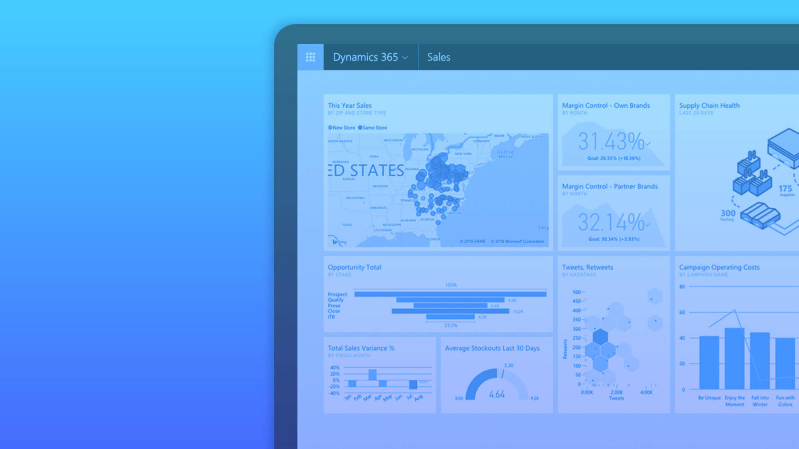 Microsoft Dynamics 365 Sales