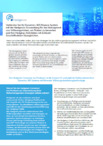 Mit der Online-Plattform für Währungsrisikomanagement von Hedgewiz können Sie ganz einfach Währungsrisiken verstehen und verwalten.