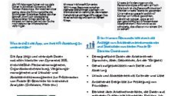 BI for Human Resources