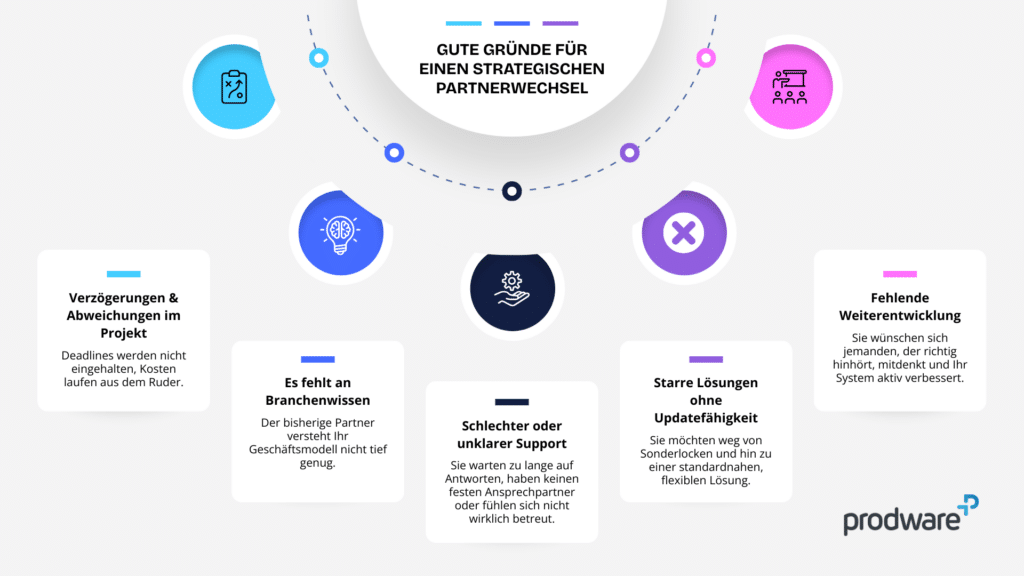 Gute Gründe für einen strategischen Partnerwechsel - Dynamics 365