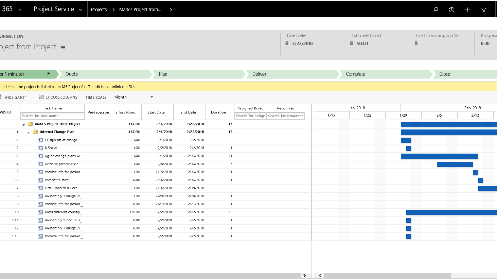 Présentation Project Service Automation