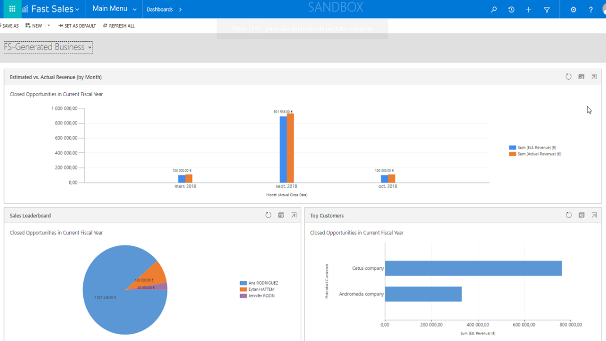 Fast Sales - View your sales pipeline with key KPIs