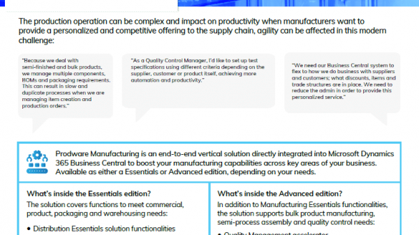 Manufacturing for Dynamics 365 Business Central