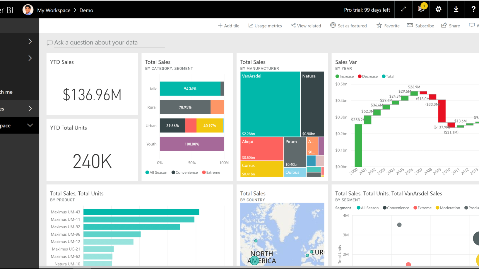 mac os power bi