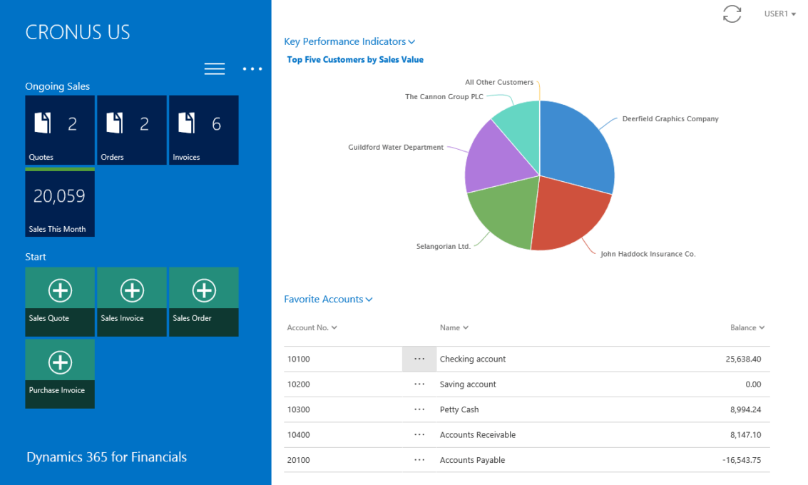 Screenshot 8 Finance and Operations