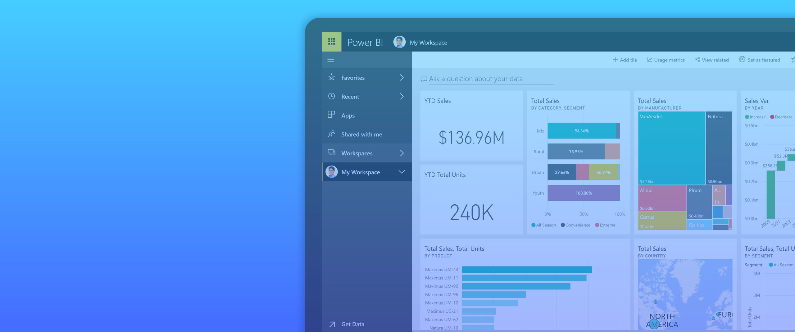 Microsoft Power BI