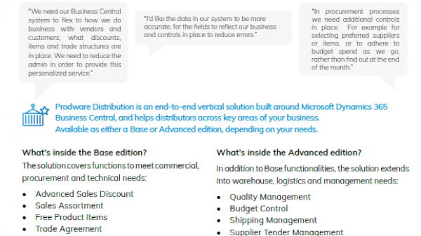Distribution for Dynamics 365 Business Central