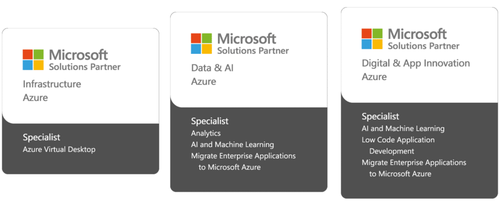 Certificaciones de Prodware en Azure