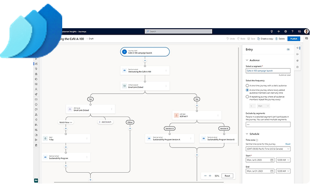 Microsoft Dynamics 365 Product Insights