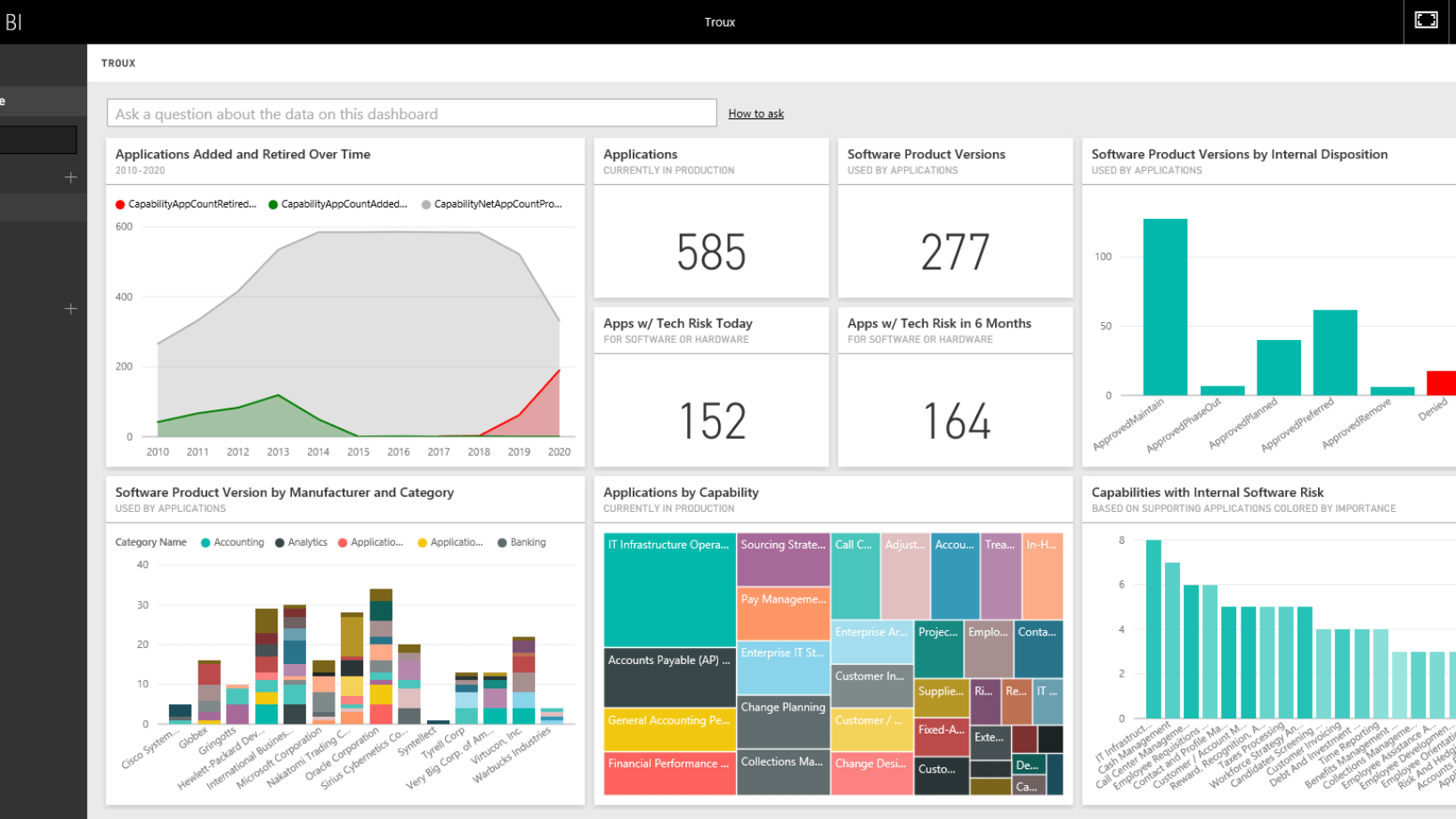 Microsoft Power BI Herramienta De Business Intelligence BI Microsoft Power BI Herramienta De Business Intelligence BI