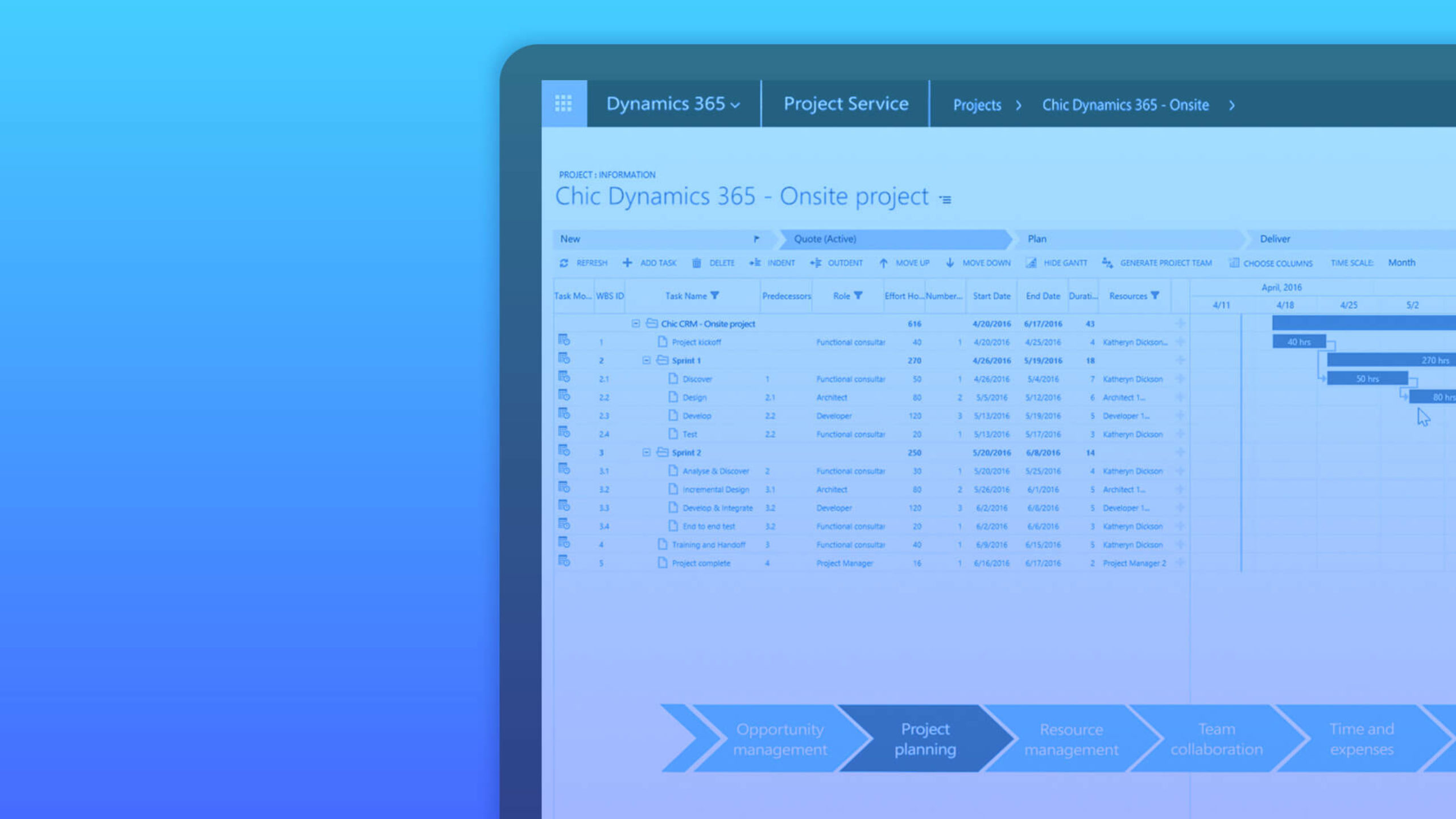 Dynamics 365 Project operations