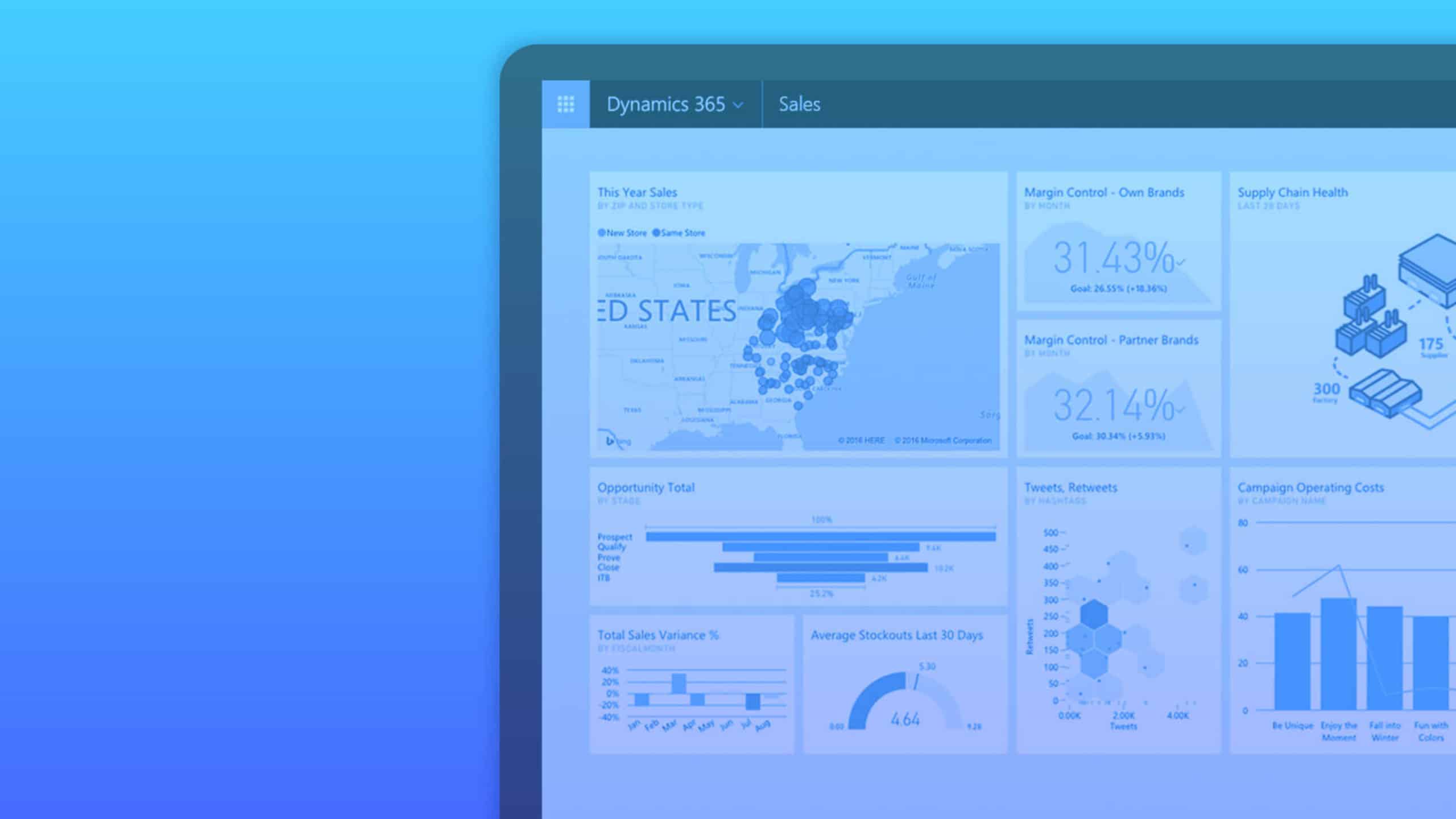 Microsoft Dynamics 365 sales