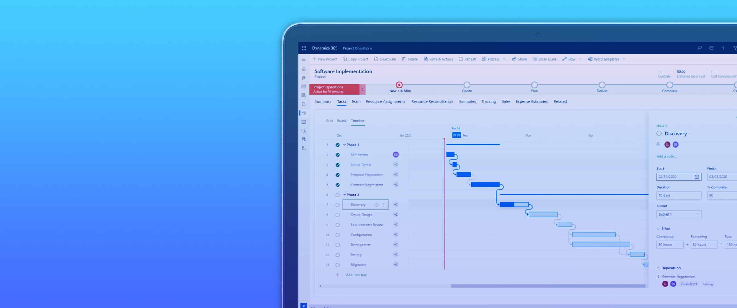 Microsoft Dynamics 365 Project Operations