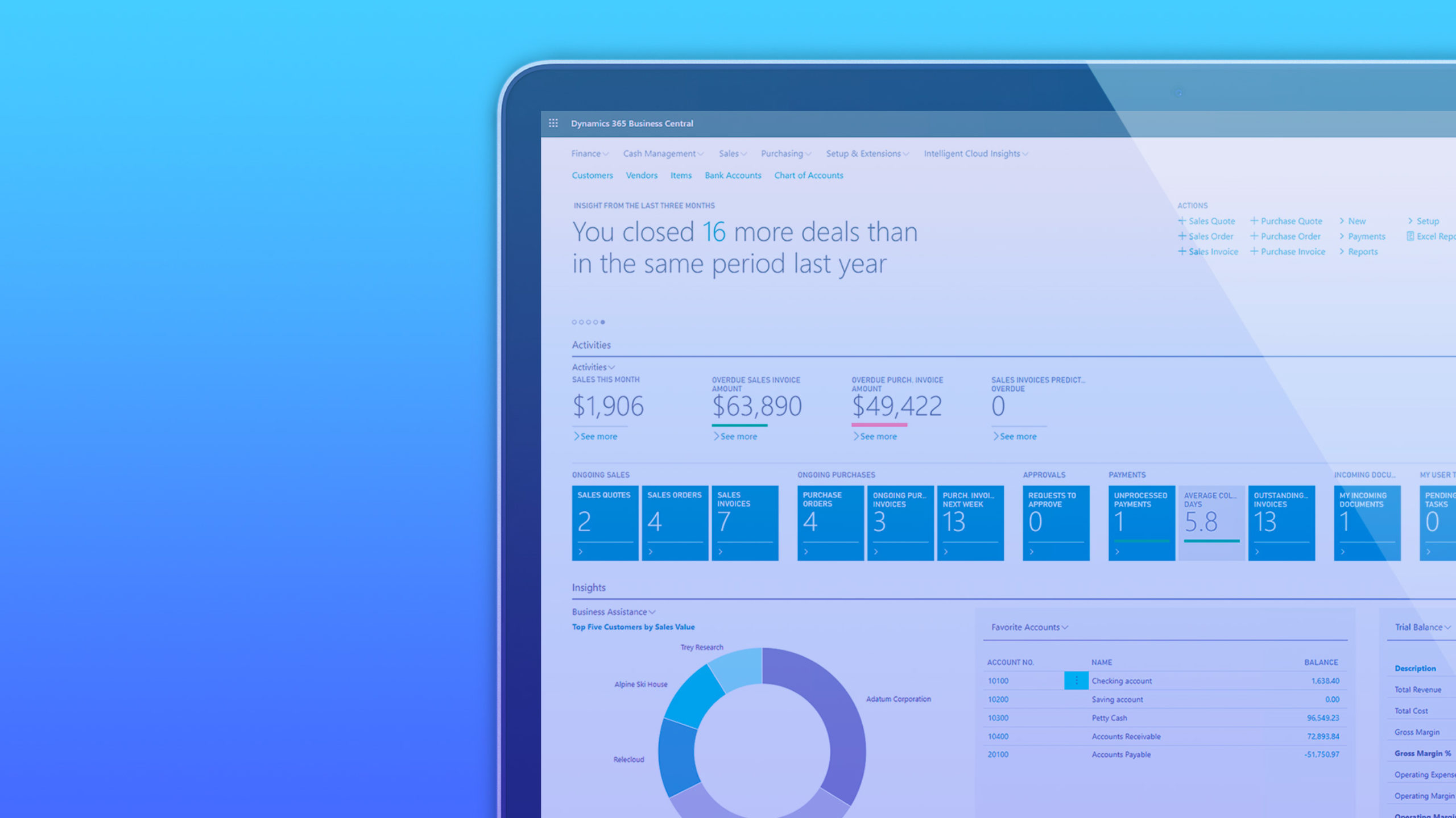 power-bi-business-central