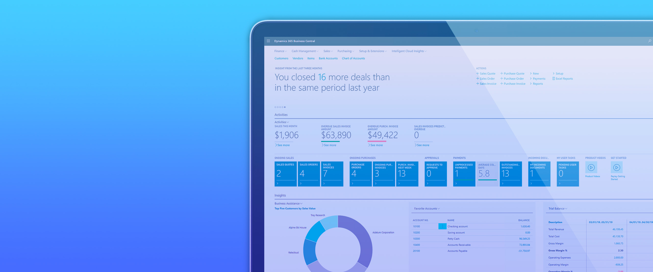 power-bi-business-central