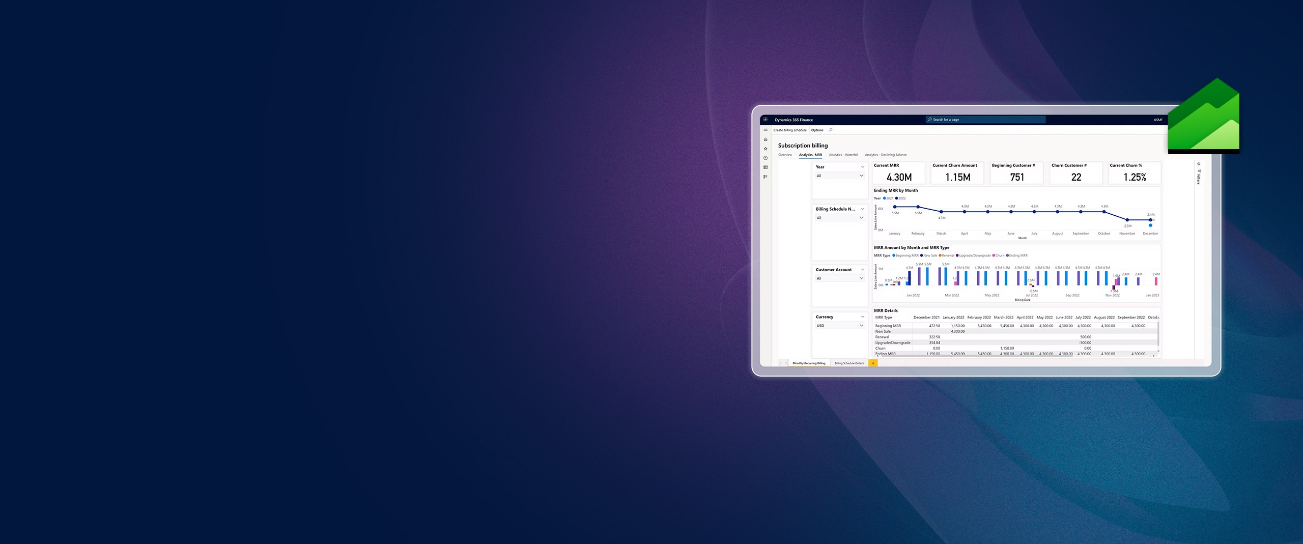 Dynamics 365 finance