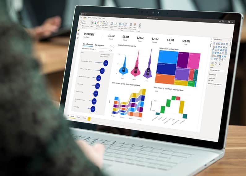 Microsoft Power BI