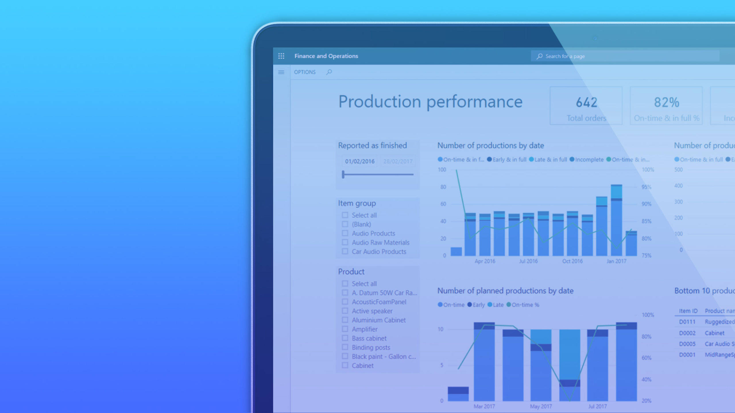 Dynamics 365 supply chain management