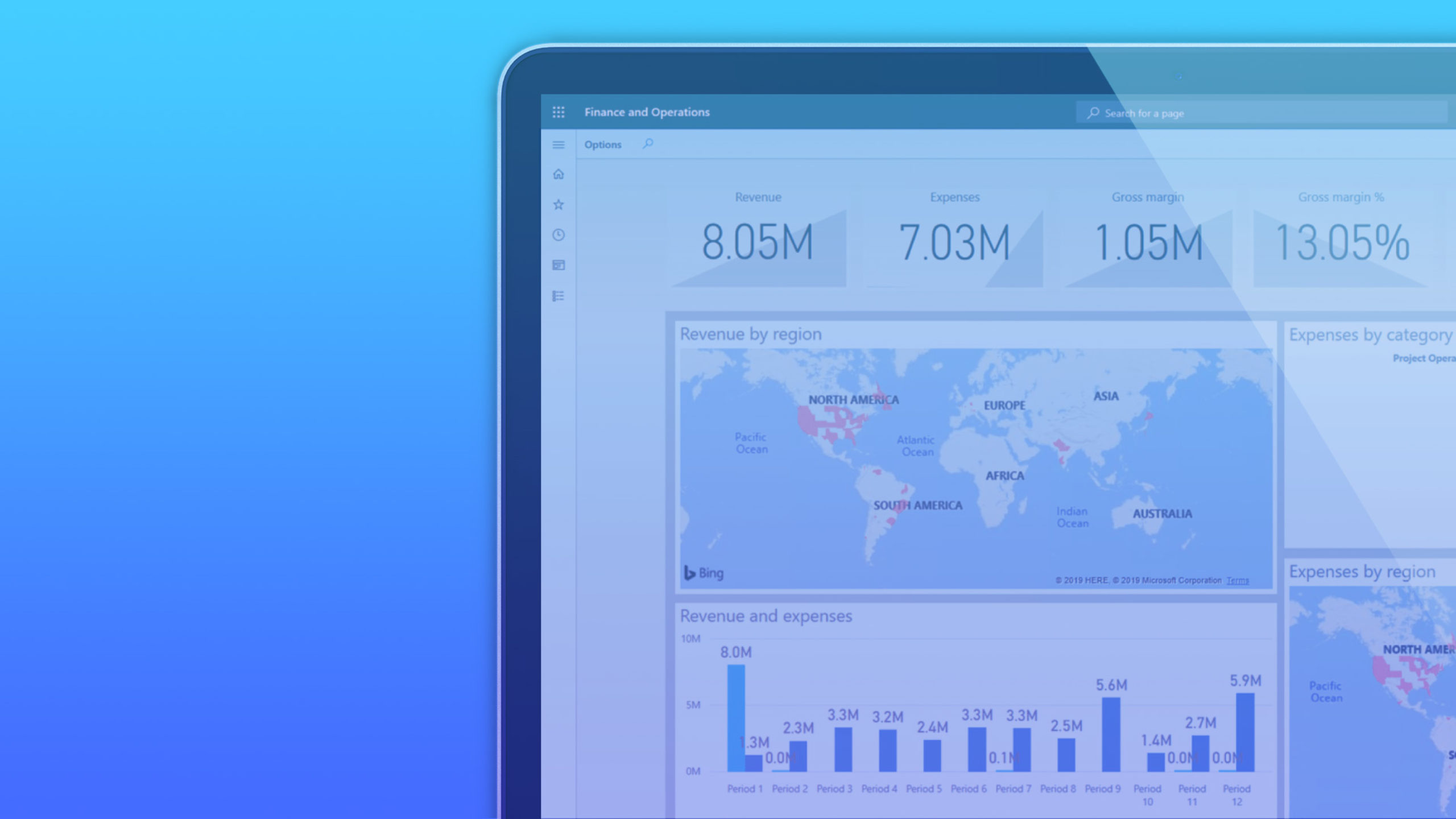 microsoft dynamics 365 for finance and operations