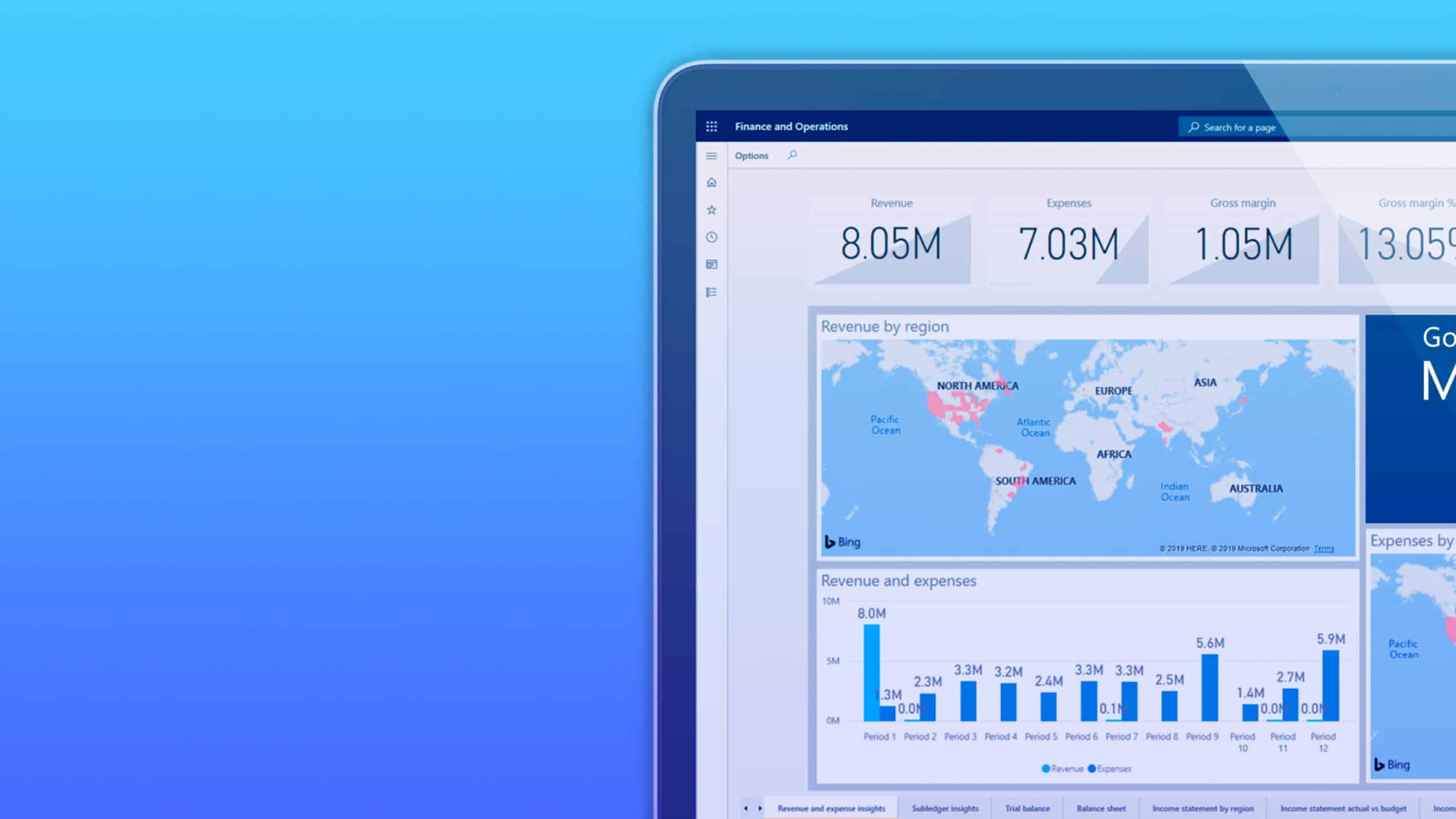 Microsoft Dynamics 365 Finance and operations