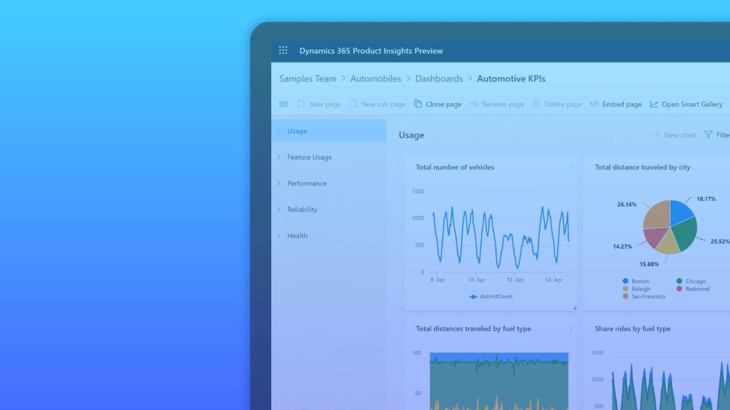 Dynamics 365 Product Insights