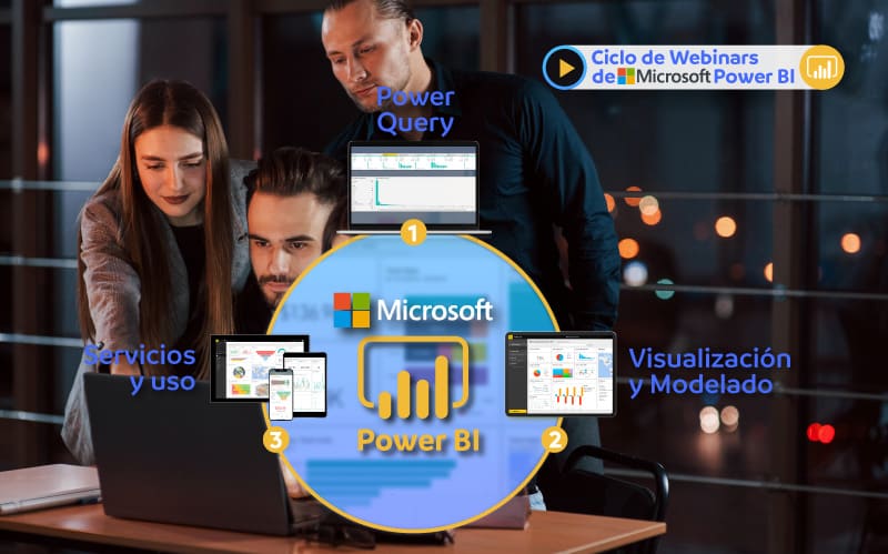 Ciclo Webinar Power BI