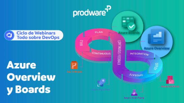 Todo sobre DevOps: Azure Overview y Boards: planifica y haz seguimiento de tus proyectos con soluciones low-code