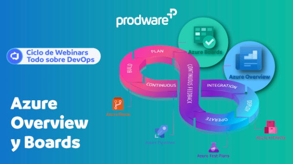 Azure DevOps: Overview y Boards