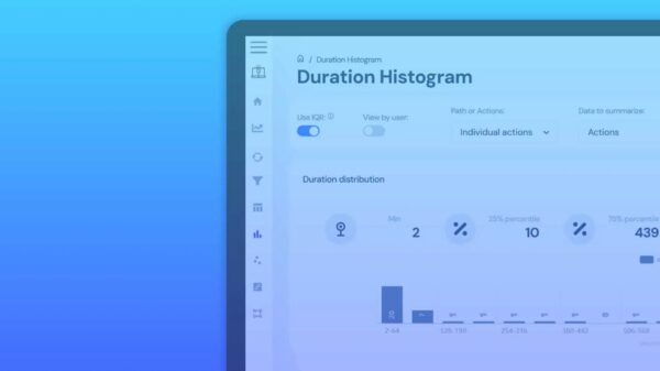 AI User Insights