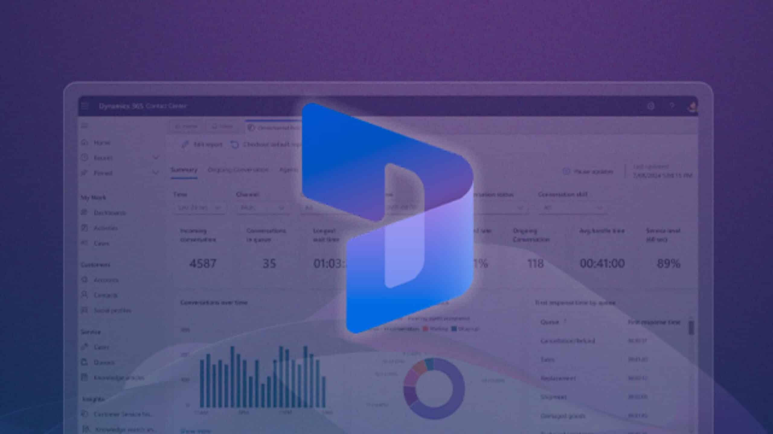 Microsoft Dynamics 365 Contact Center