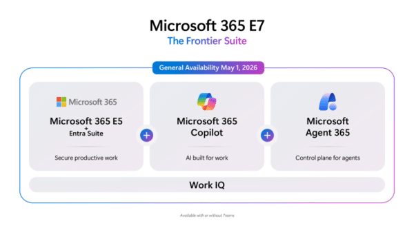 Frontier Suite