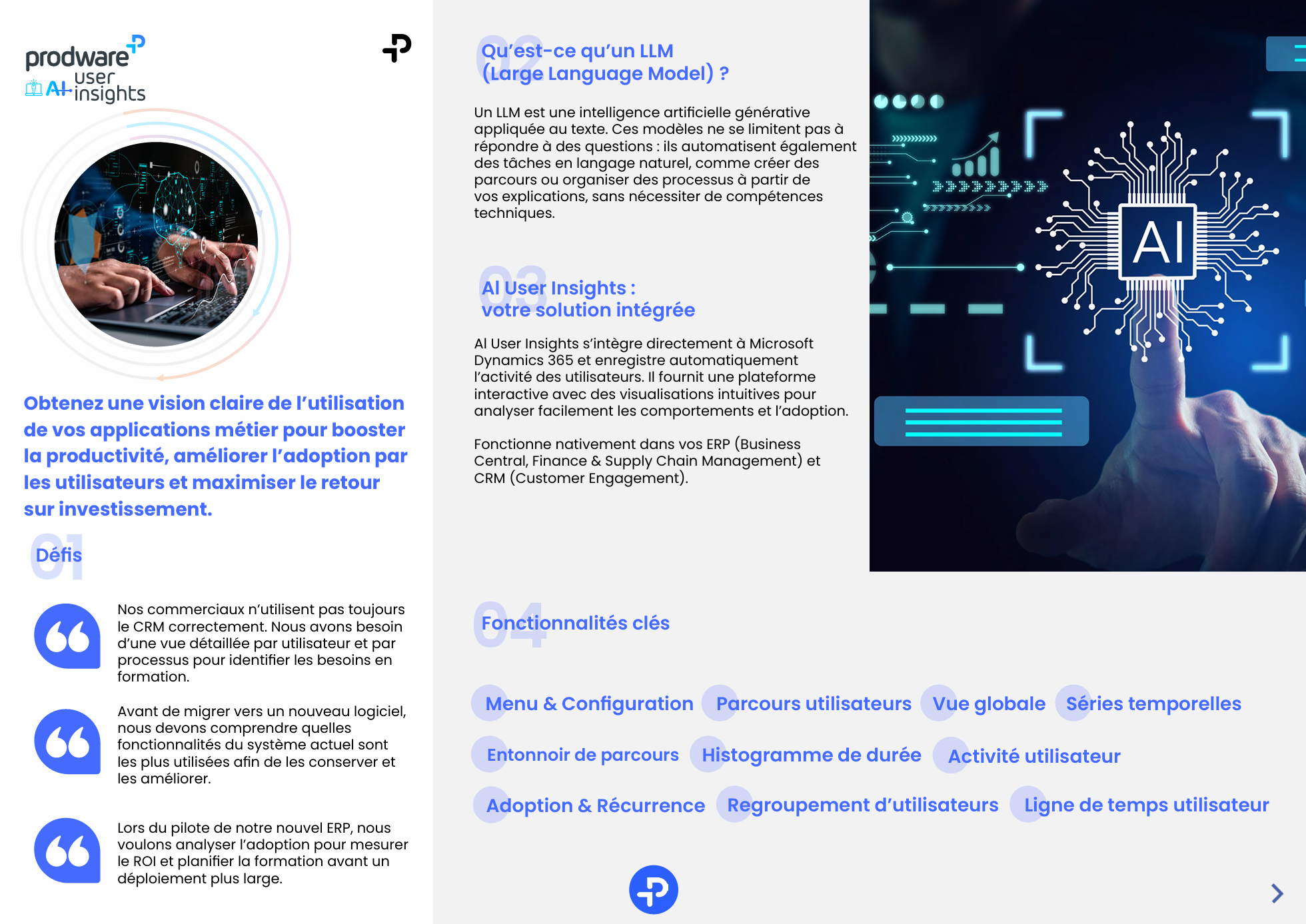 AI User Insights plaquette vignette