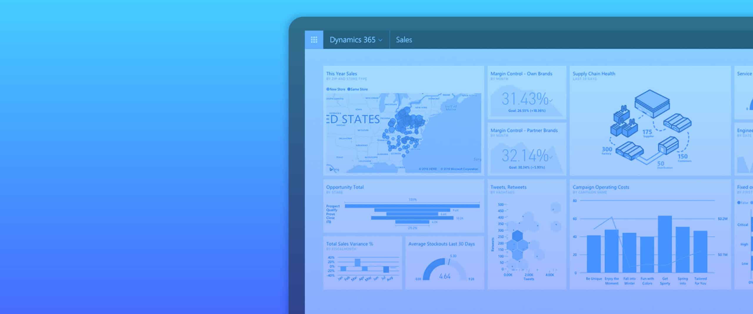 Microsoft Dynamics 365 Sales