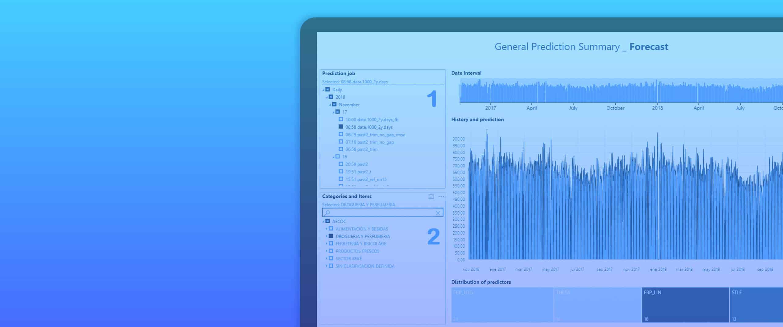 logiciel Demand Forecasting