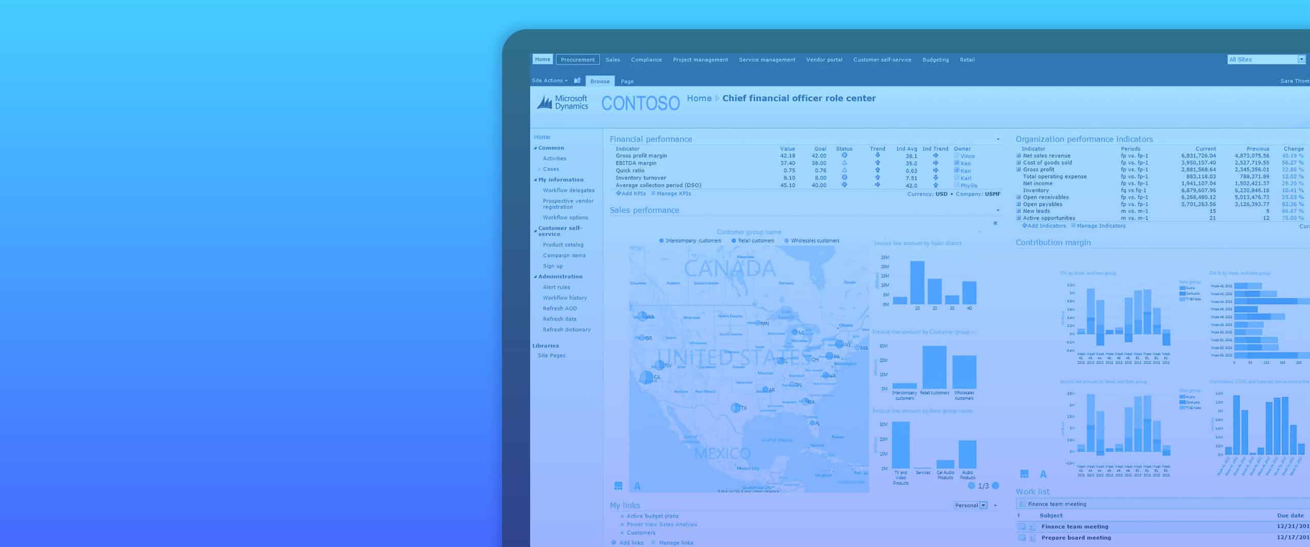 Microsoft Dynamics AX