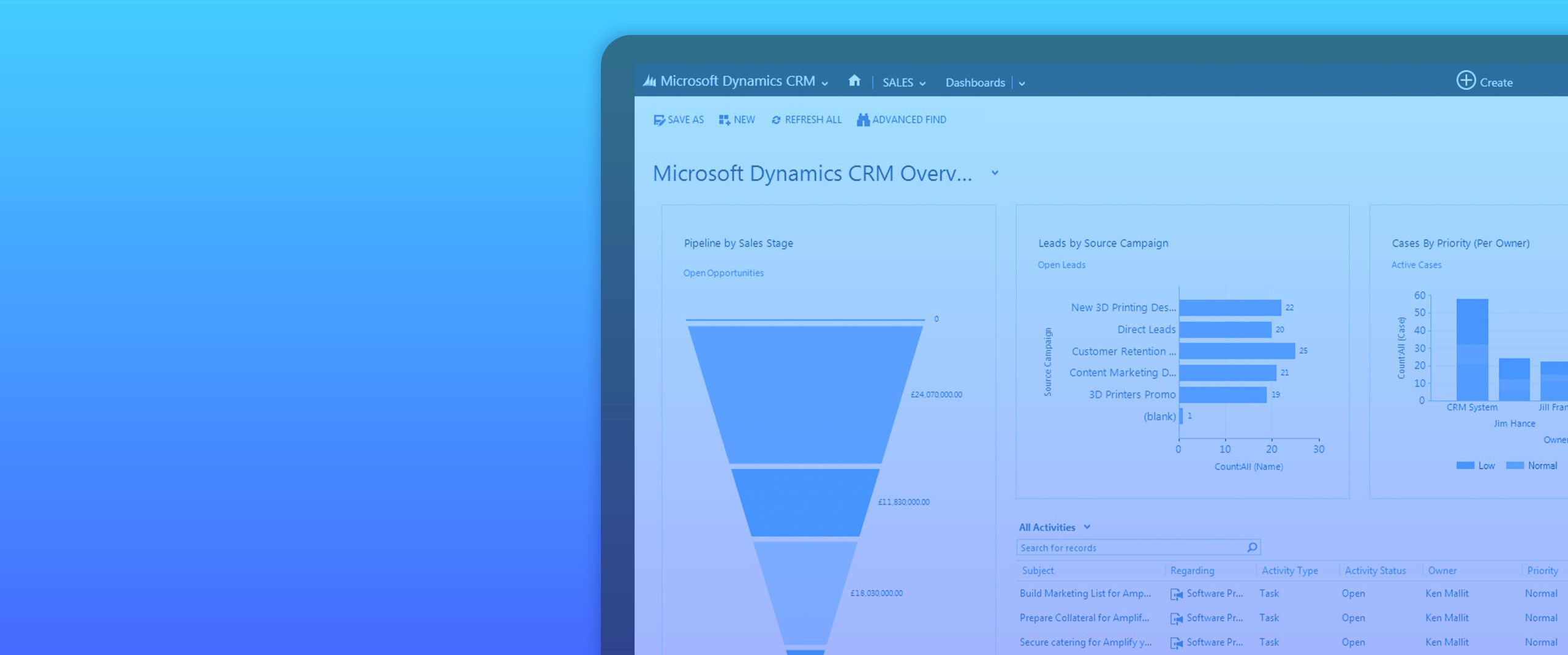 microsoft dynamics crm - gestion de la relation client