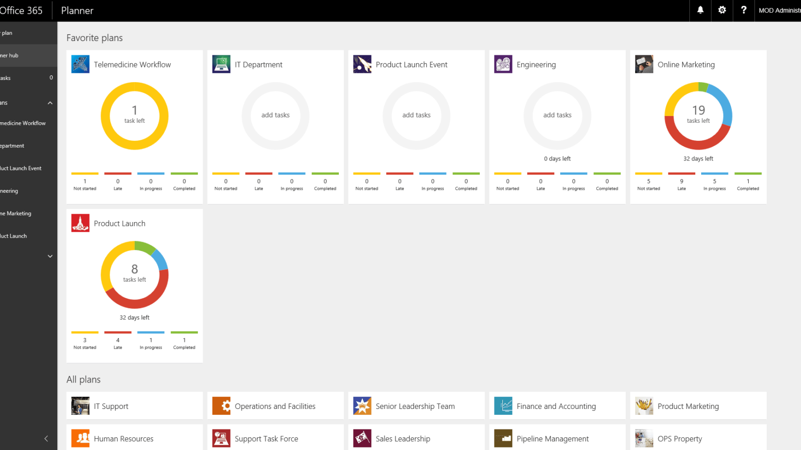 Vue globale sur l'ensemble des plannings en cours d'utilisation