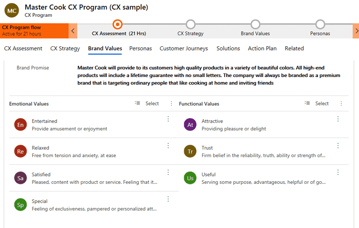 Cemantica CX program workflow in Dynamics 365