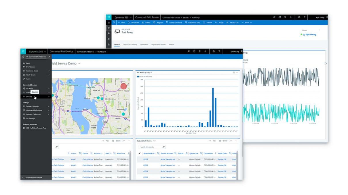 tableau de bord des alertes IoT