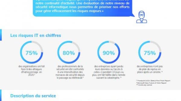 Audit de sécurité de votre infrastructure