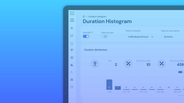 AI User Insights