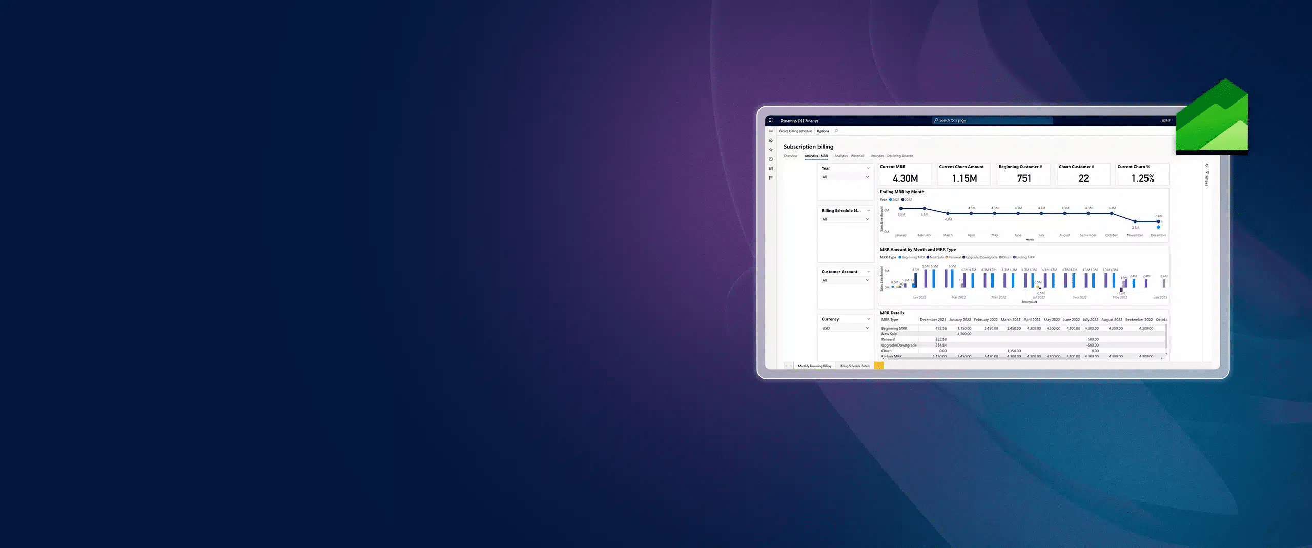 Microsoft Dynamics 365 Finance