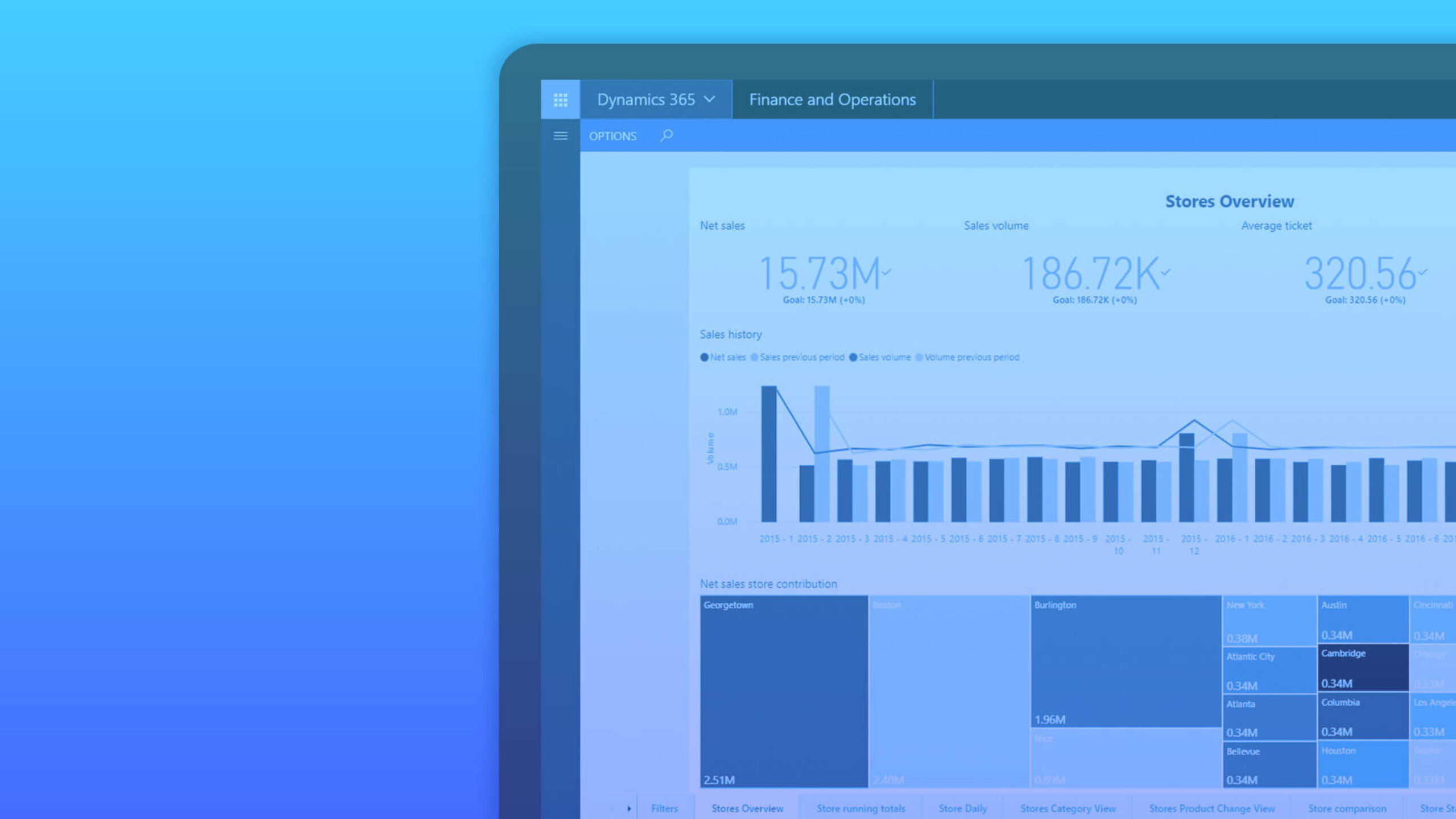 Power BI for retail