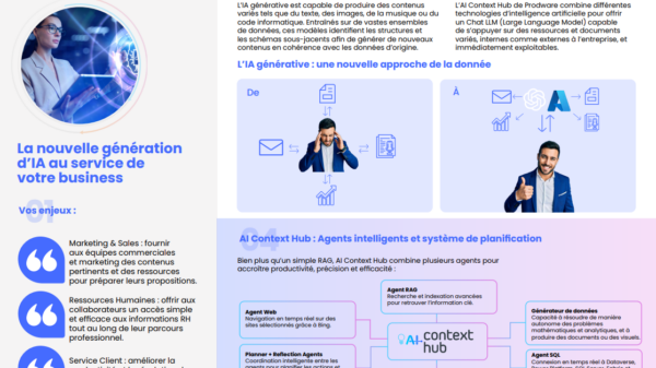 AI Content Generator
