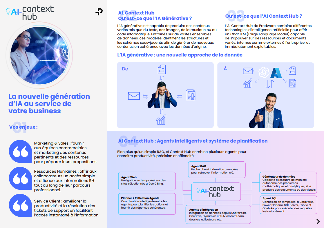 PersonApp