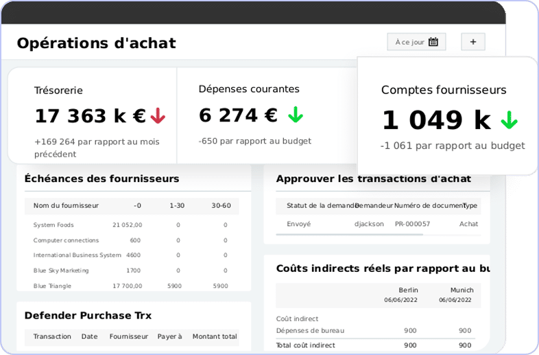 Illustration de le comptabilité fournisseurs de Sage Intacct by Prodware