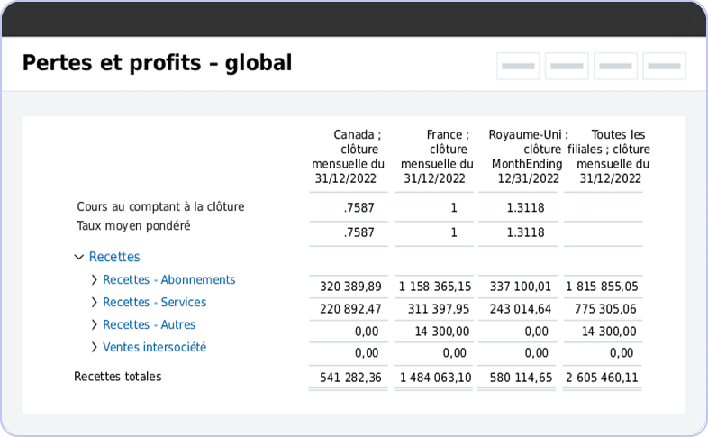 Illustration de la comptabilité clients Sage Intacct par Prodware
