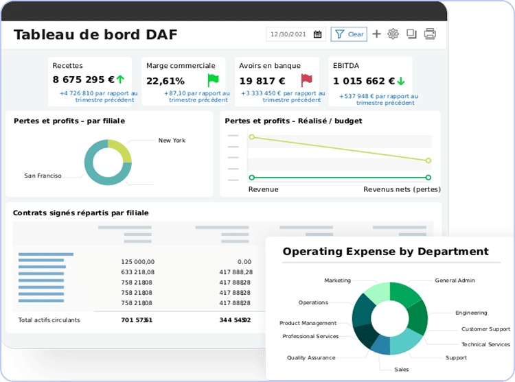 Illustration plateforme ouverte et intégrations Sage Intacct par Prodware