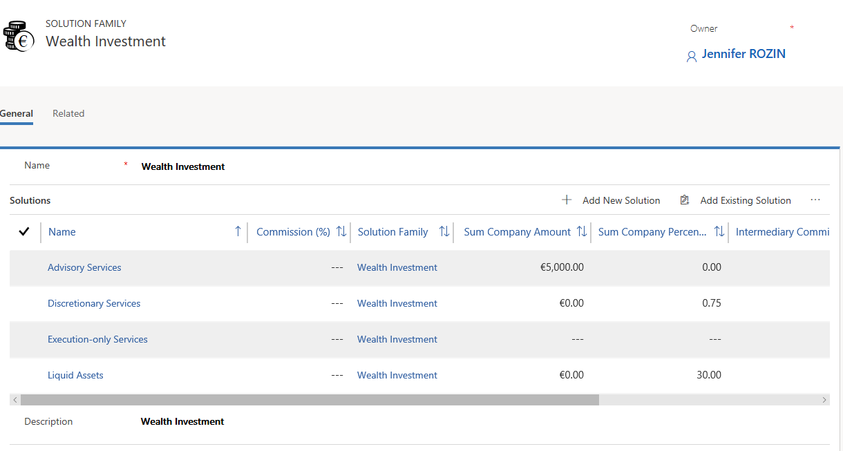 Wealth management a solution family view